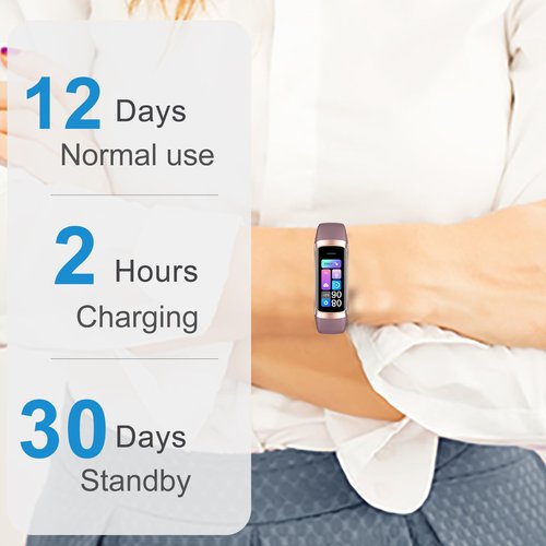 Zeacool Fitness Tracker with 24/7 Heart Rate, Blood Oxygen Blood Pressure Sleep Monitor, Activity Trackers 5 ATM Waterproof,Step Calorie Counter Pedometer Health Smart Watch for Women Men Bordeaux