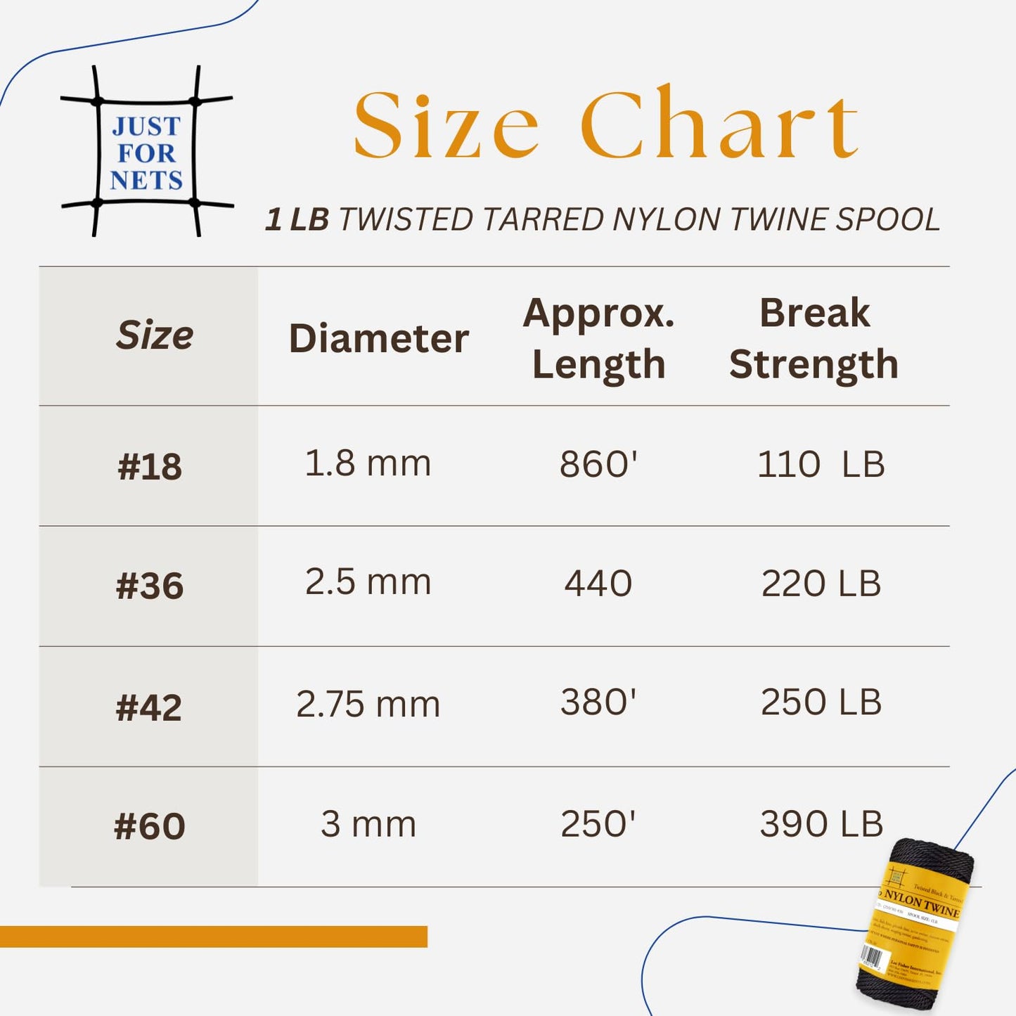 Just For Nets Twisted Tarred Nylon Bank Line Twine, Black, 1lb Spool - Heavy Duty String for Net Repair, Camping, Trot Line Fishing, Bushcraft Cordage (#42-1lb Spool)