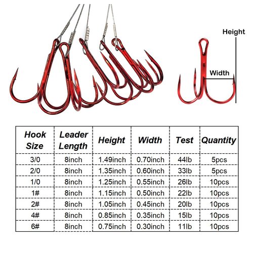 5-10pcs Fishing Treble Hook with Leader Nylon Coated Fishing Wire Leader with Swivel 3/0 2/0 1/0 1# 2# 4# 6# (Gray Leader, 6#-10pcs)