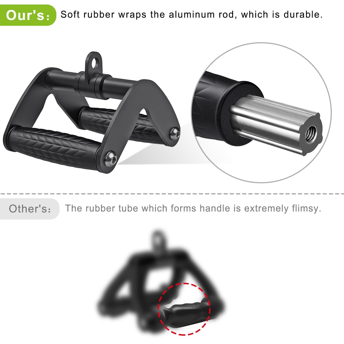SELEWARE Double D Row Handle Cable Attachment, Rotating V Handle with Non-Slip Rubber Grip, LAT Pull Down Handle for Weight Workout