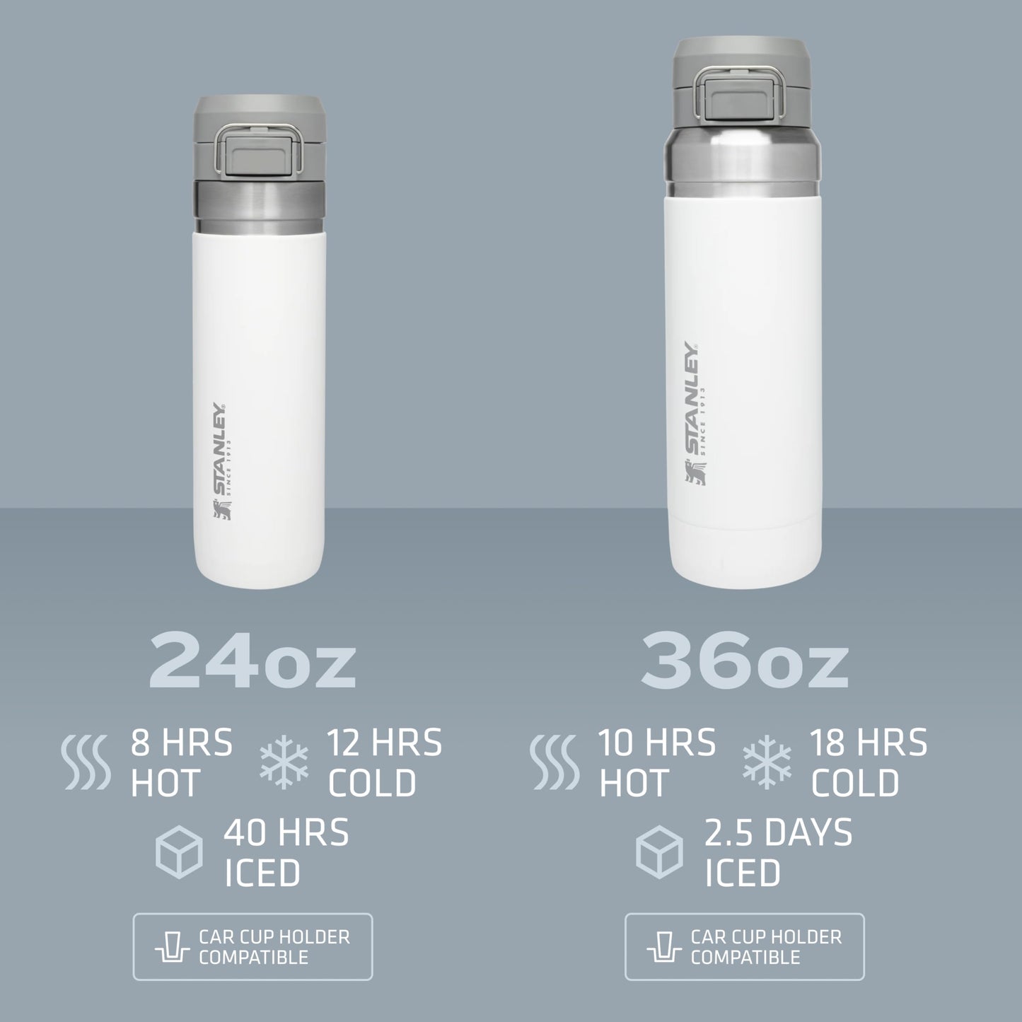 Stanley Quick Flip GO Water Bottle 24 oz | Push Button Lid | Leakproof and Packable for Travel and Sports | Insulated Stainless Steel | BPA-Free | Pool