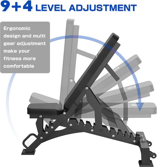 Major Fitness Weight Bench - 1300LBS Weight Capacity and 36 Adjustable Positions Strength Training Bench for Garage and Home Gym Workouts (Black)