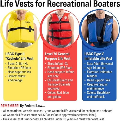 Seachoice Life Vest, Type II Personal Flotation Device, Orange, Adult, 4-Pack w/ Bag