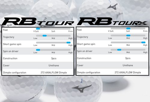 Mizuno RB Tour Golf Balls (One Dozen)