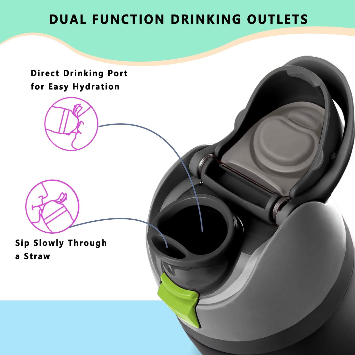 NTIERA Replacement Lid for Owala Freesip,Compatible with Owala Freesip Water Bottle 16oz 24oz 32oz 40oz,Premium Replacement Accessories for Owala Cap,LeakProof,BPA-Free(Foggy Tide)