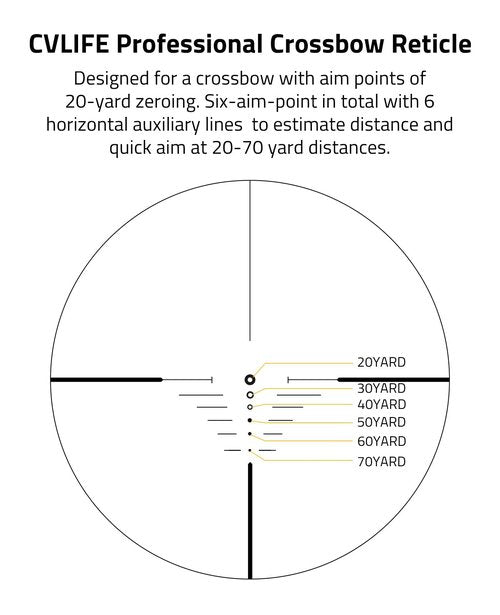 CVLIFE 4x32 Crossbow Scope, Red Green Illuminated Compact Crossbow Scopes for Hunting 20-100 Yards, Circles and Rangefinder Etched Glass Reticle Optic,with 20mm Mounts