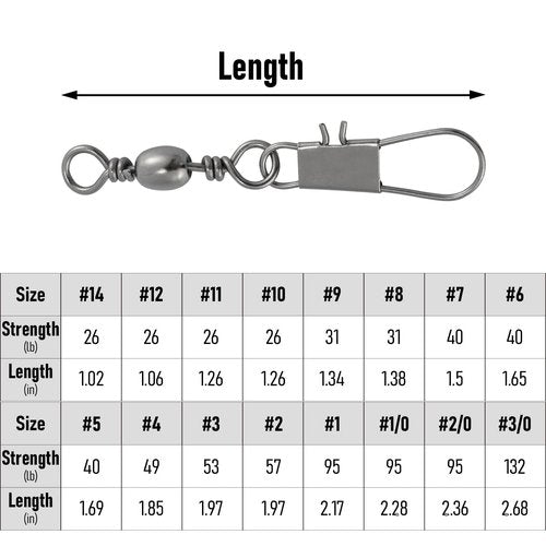 Dr.Fish 50 Pack Fishing Snap Swivels, Barrel Swivels Fishing Tackles, Stainless Steel Safty Interlock Snaps Leader Line Lure Connector Fresh&Saltwater #14