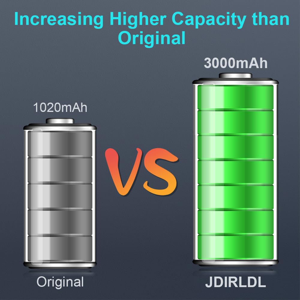 JDIRLDL 2 Pieces BL-5C Battery, 3000mAh New Upgraded 3.7V Li-ion Higher Capacity Battery Replacement for Household Radio, bt Speaker, Camera