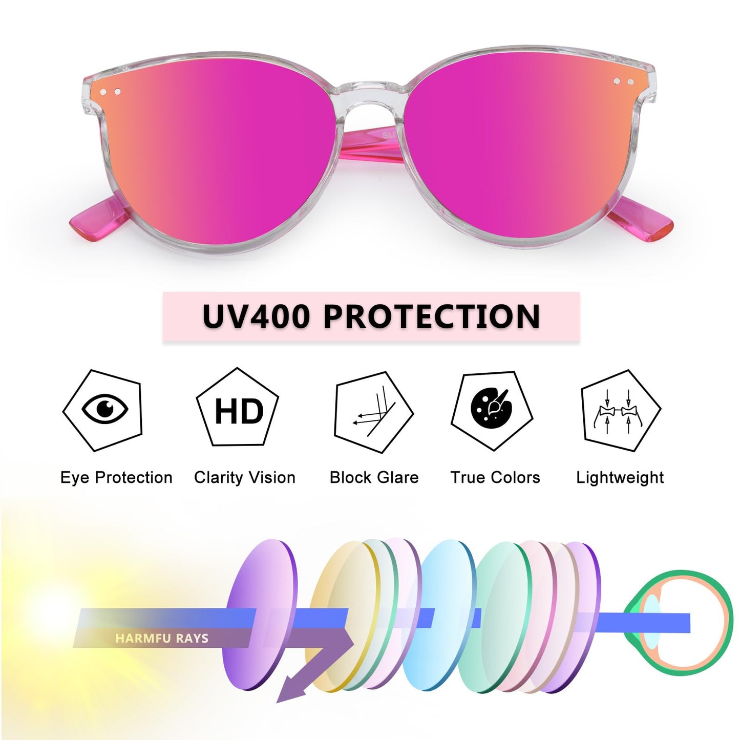 Aofalbe Kids Sunglasses, Sunglasses for Kids Children, Mirrored Sunglasses for Girls Boys Toddler UV400 Pink