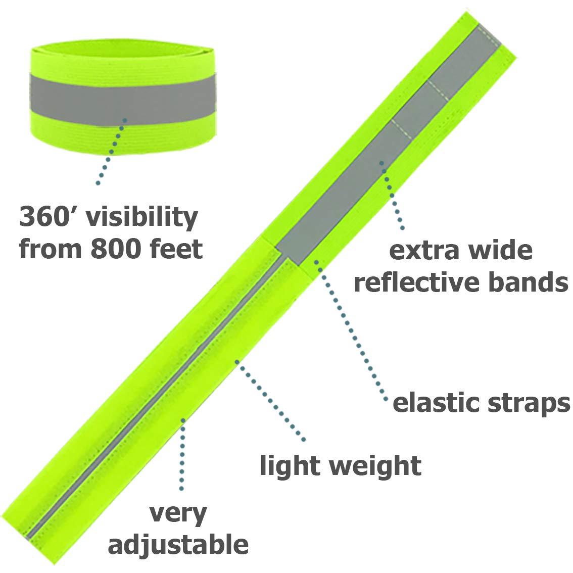 HiVisible Reflective Bands for Night Walking & Running - Ankle & Wrist Bands for Cycling & Running Gear
