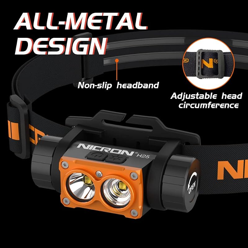 H25 NICRON Headlamp Rechargeable 1500 Lumens 180° Rotating 3-Wource LED Headlight for Camping