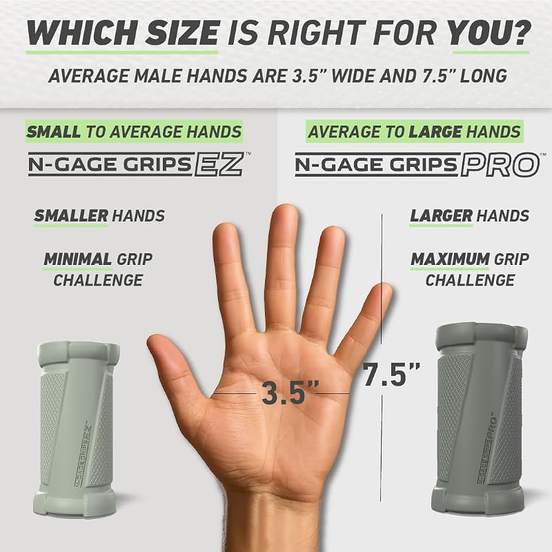N-Gage Grips PRO Angled Barbell Grips for Strength Training – Variation: Pro (Larger Grips)