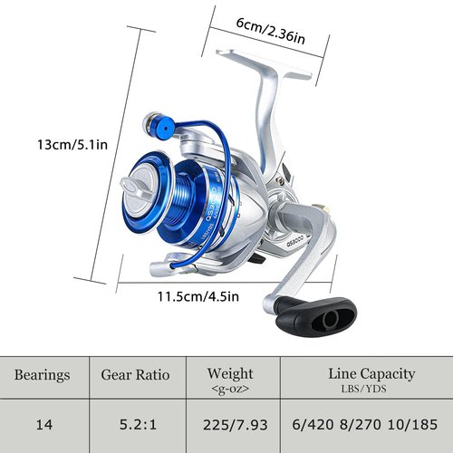 Tripquips Fishing Pole Combo, 6.9ft Telescopic Rods Set, Collapsible Fishing Rods 2PCS Spinning Reel Set with Carrier Bag Freshwater Fishing Rod and Reel Combos Kits