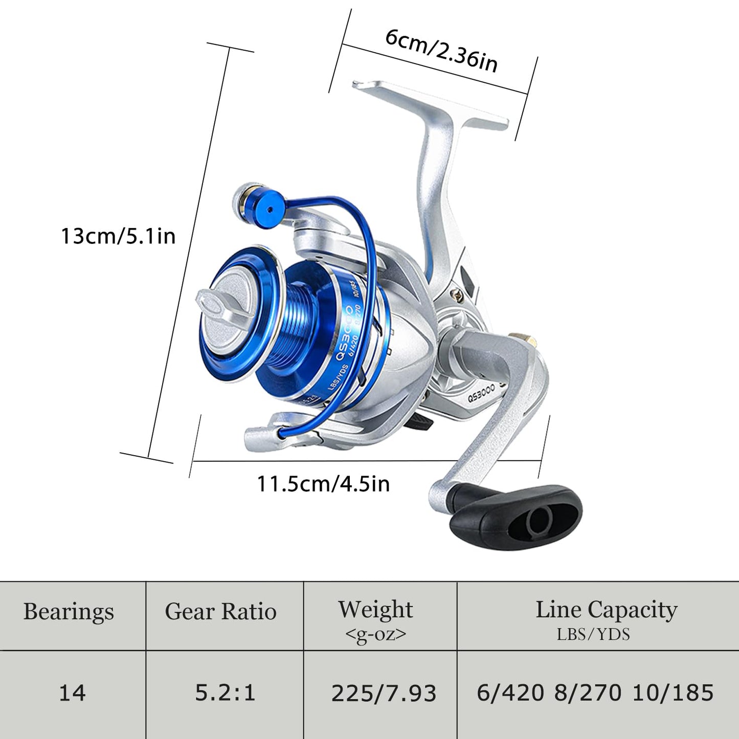 Tripquips Fishing Pole Combo, 6.9ft 2Pcs Telescopic Rods Set, Collapsible Fishing Rods, 2PCS Spinning Reel Set with Carrier Bag Freshwater Fishing Rod and Reel Combos Kits(Blue and Purple)