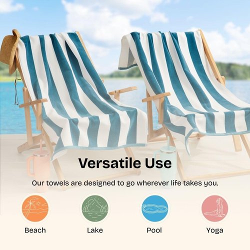 Loon & Lake Sand Resistant Beach Towels Set of 2 | Waffle Weave Reverse to Classic Plush Velour | 2 Pack 30" x 60" | Crafted from 100% Combed Cotton | Wolfeboro Collection - Adriatic Blue