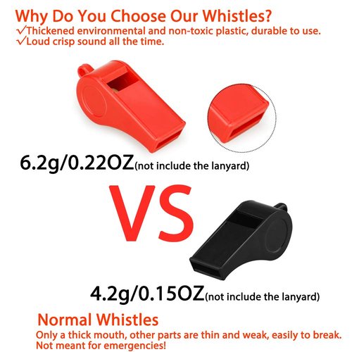 Fya Whistle, 8PCS Sports Whistles with Lanyard, Loud Crisp Sound Whistles Bulk Ideal for Referees, Coaches, and Officials