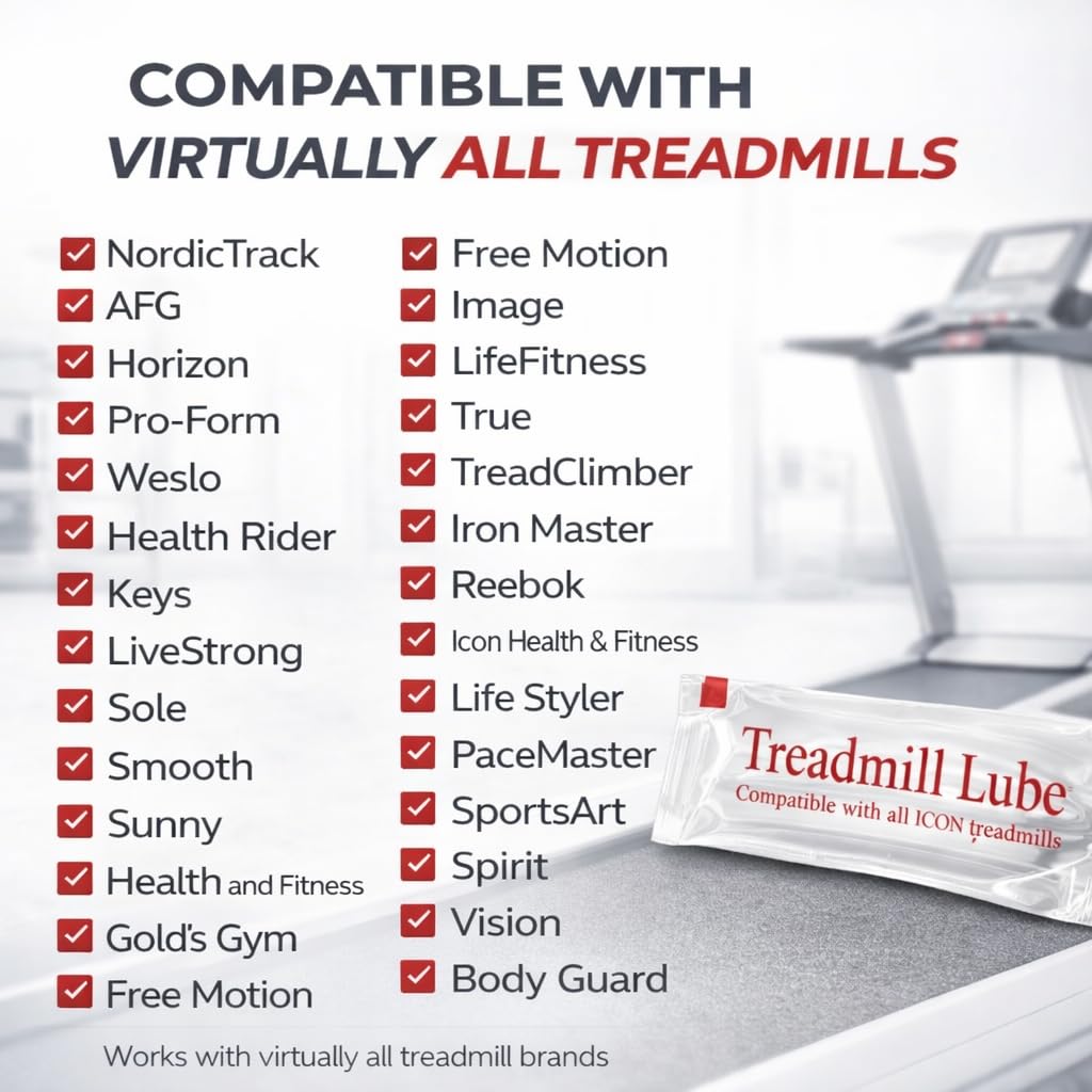 Treadmill Lubricant for Belt - 100% Silicone Treadmill Lube, Easy to Apply, Formulated for All ICON Treadmills - 0.5 oz (2 Pack)