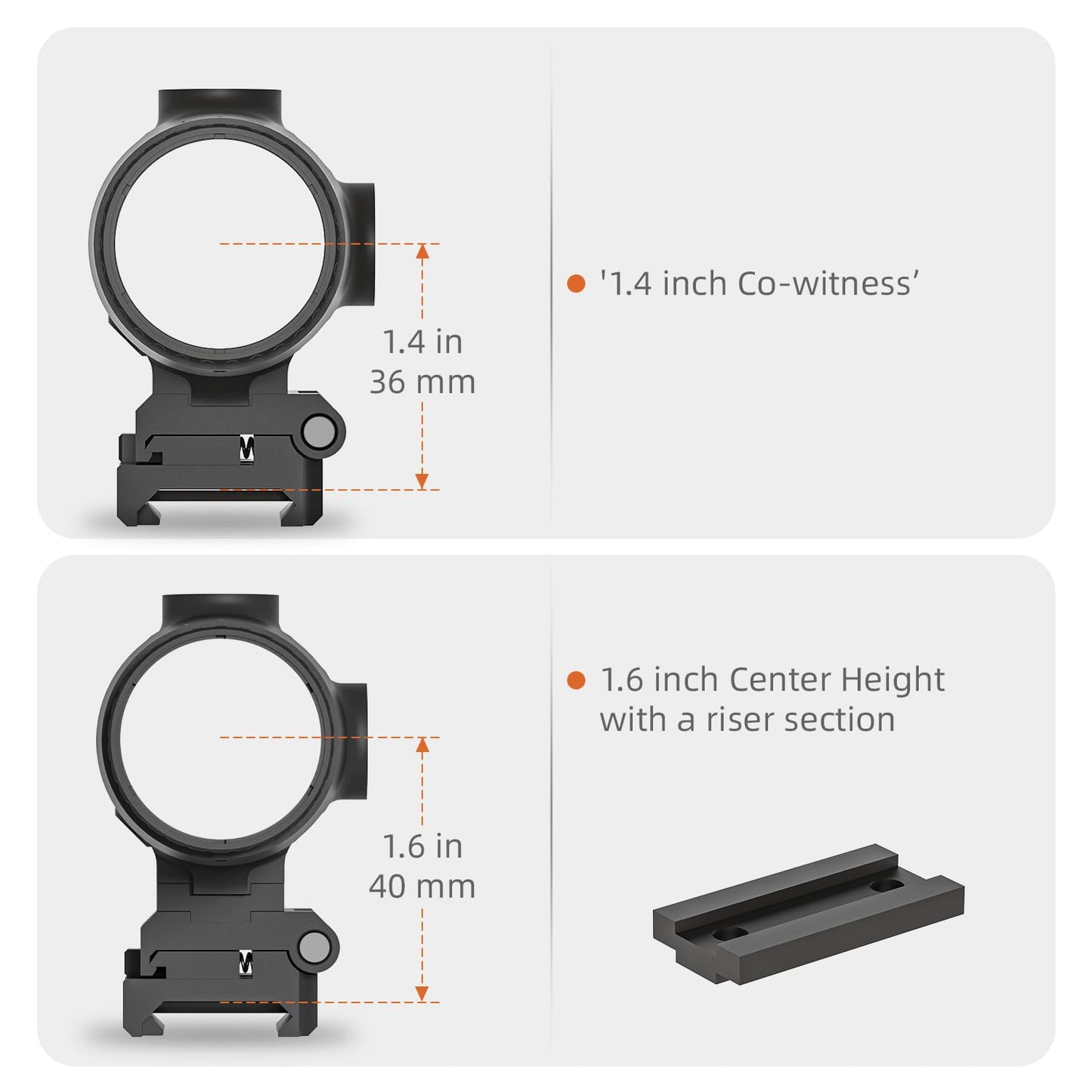 Vector Optics Paragon 3x18 Flip to Side Mini Magnifier, 1.4/1.6 inch Co-Witness Heights with a Riser Section, Easily Press to Flip, Lightweight, Fit for CQB and Medium to Close-Range Tactical
