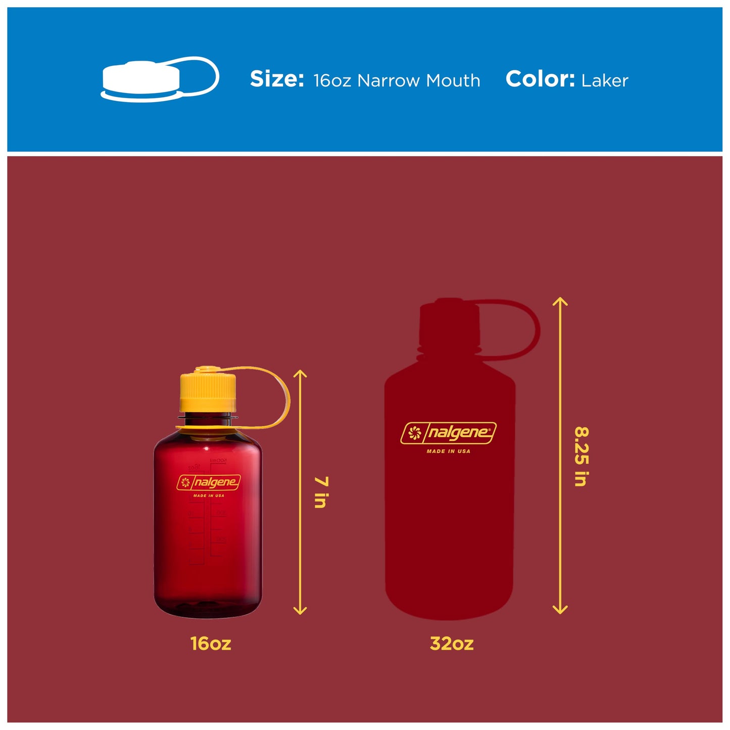 Nalgene 16 oz Narrow Mouth Water Bottle, Laker