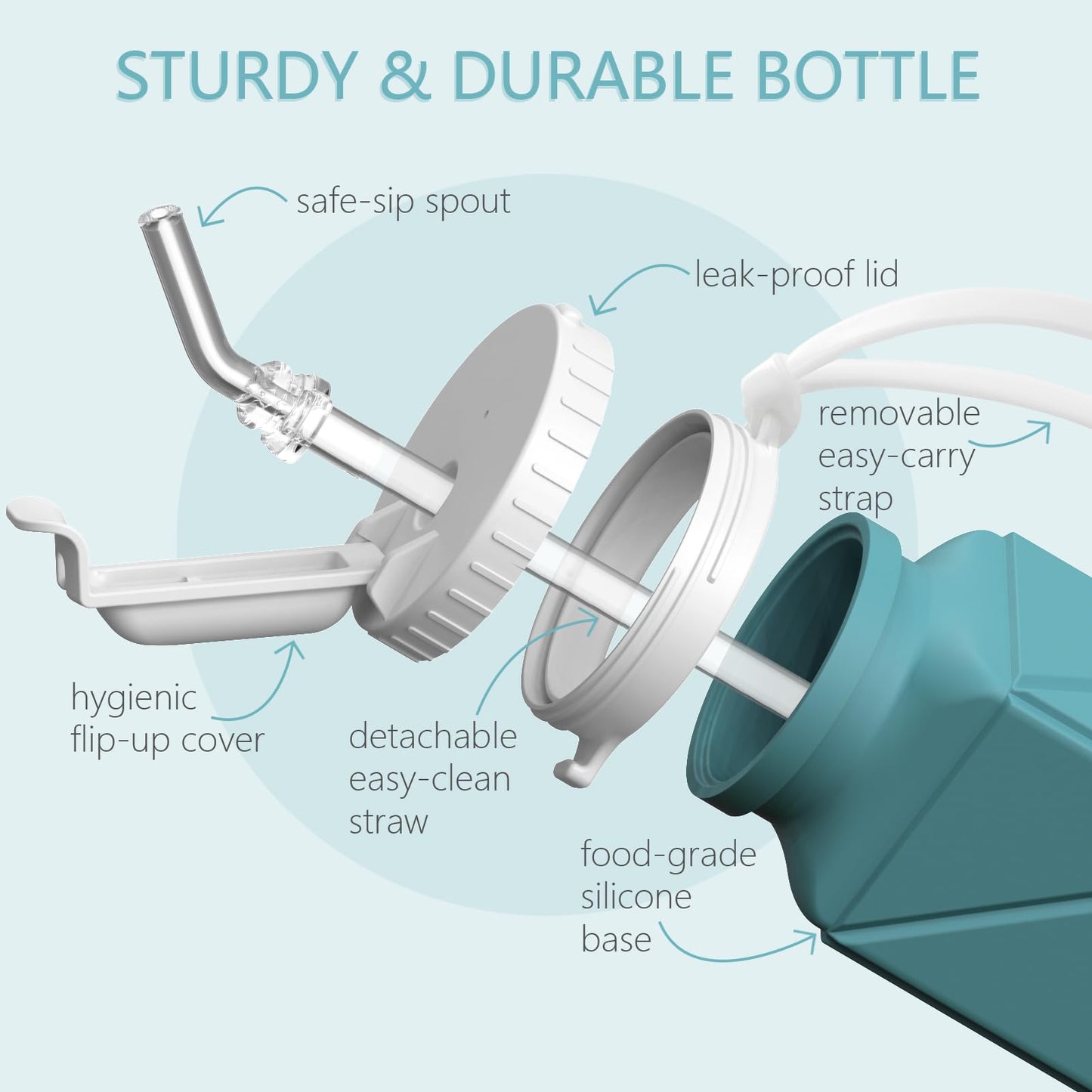 BEAUTAIL Collapsible Water Bottles with Straw 20.6oz, Silicone Foldable Portable Water Bottle, BPA-Free, Leakproof Reusable for Travel Camping Hiking Cycling Yoga Sports, 1 Pack (Blue)