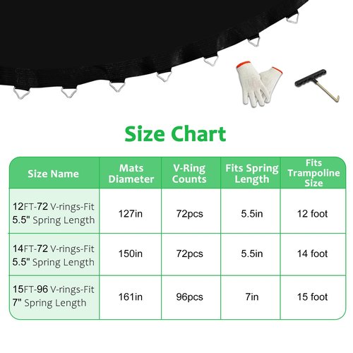 CIDNN Replacement Trampoline Mat, Heavy-Duty, UV-Resistant & Durable Bounce Pad for 15 ft Round Trampolines - Perfect for Safe & Fun Jumping (Fits 96 V-Hooks, 7" Springs, Spring Not Included)