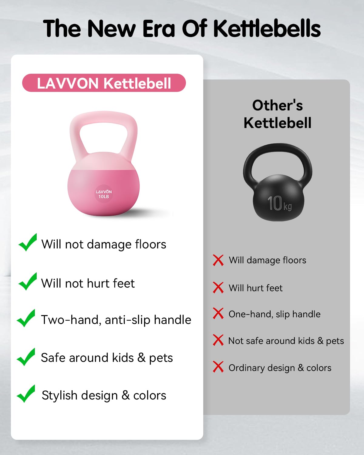 Soft Kettlebell - Cushioned Impact-Resistant Base and Anti-Slip, Kettle bell Anti-Slip Grip Weight for Home Workouts, Safe Strength Training Kettlebells Sets for Women & Men, With Non-slip Gloves (Pink, 5LB)