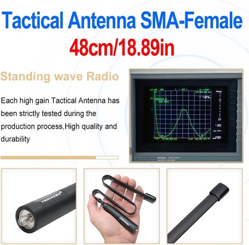 BAOFENG 5RH PRO GPS 10Ｗ Ham Handheld Radio, Multi-Band Long Range with 18.89 Inch Tactical Antenna 5RM Two Way Radio, Aviation Band Scanner, Copy Frequency Walkie Talkie APRS Type-C Charging,2 Pack