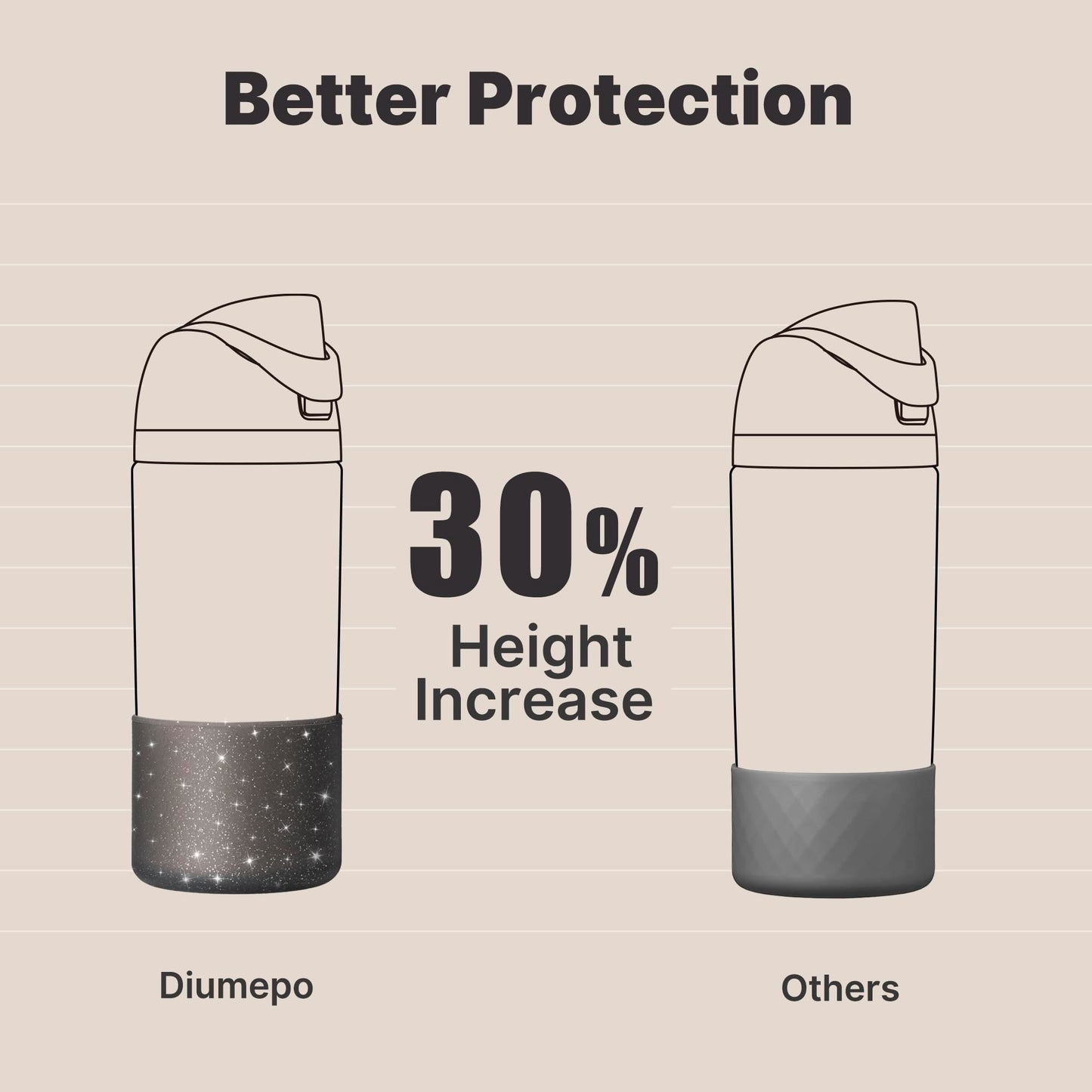 Diumepo Silicone Water Bottle Boot for Owala 14/16oz, Anti-Slip Protective Sleeve Bottom Bumper Protector for Owala 12 oz Tumbler, Flip 14 oz and FreeSip 16 oz Water Bottle (Glitter Black)