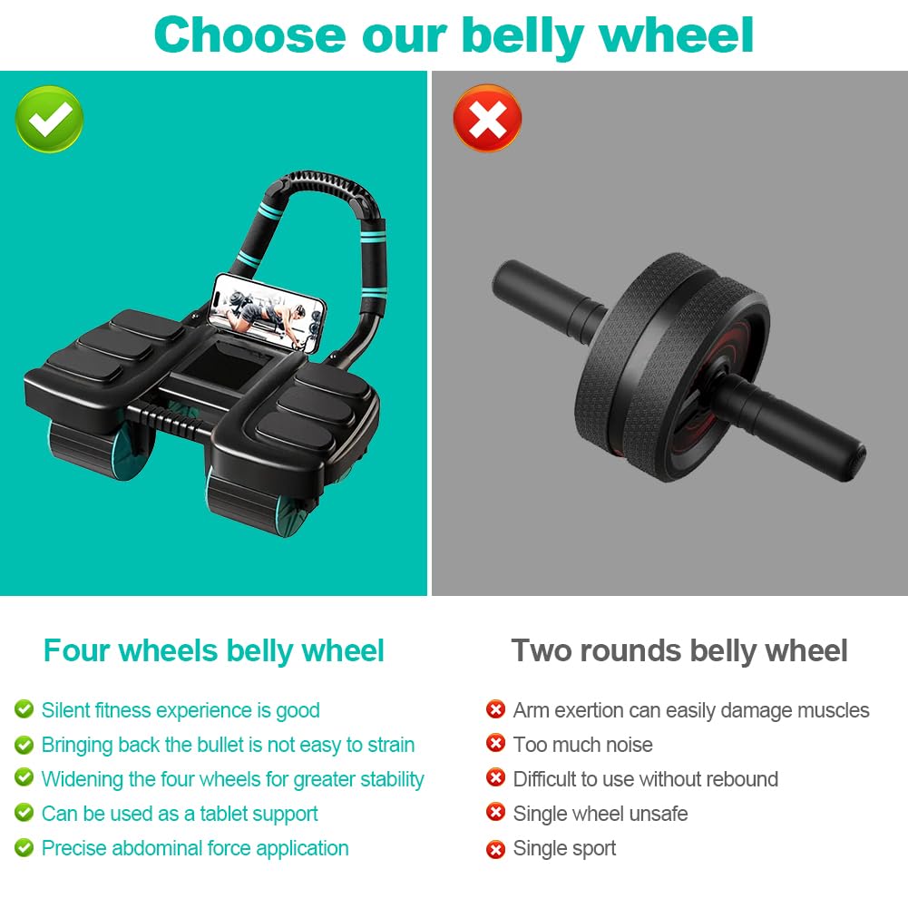 2025 New Automatic Rebound Ab Roller Wheel with Elbow Support & 4-Wheel Design - Core Exercise Equipment for Home Gym, Abdominal Workout Machine for Men/Women, Belly Fat Burner,Portable Fitness Roller Wheel (Black)