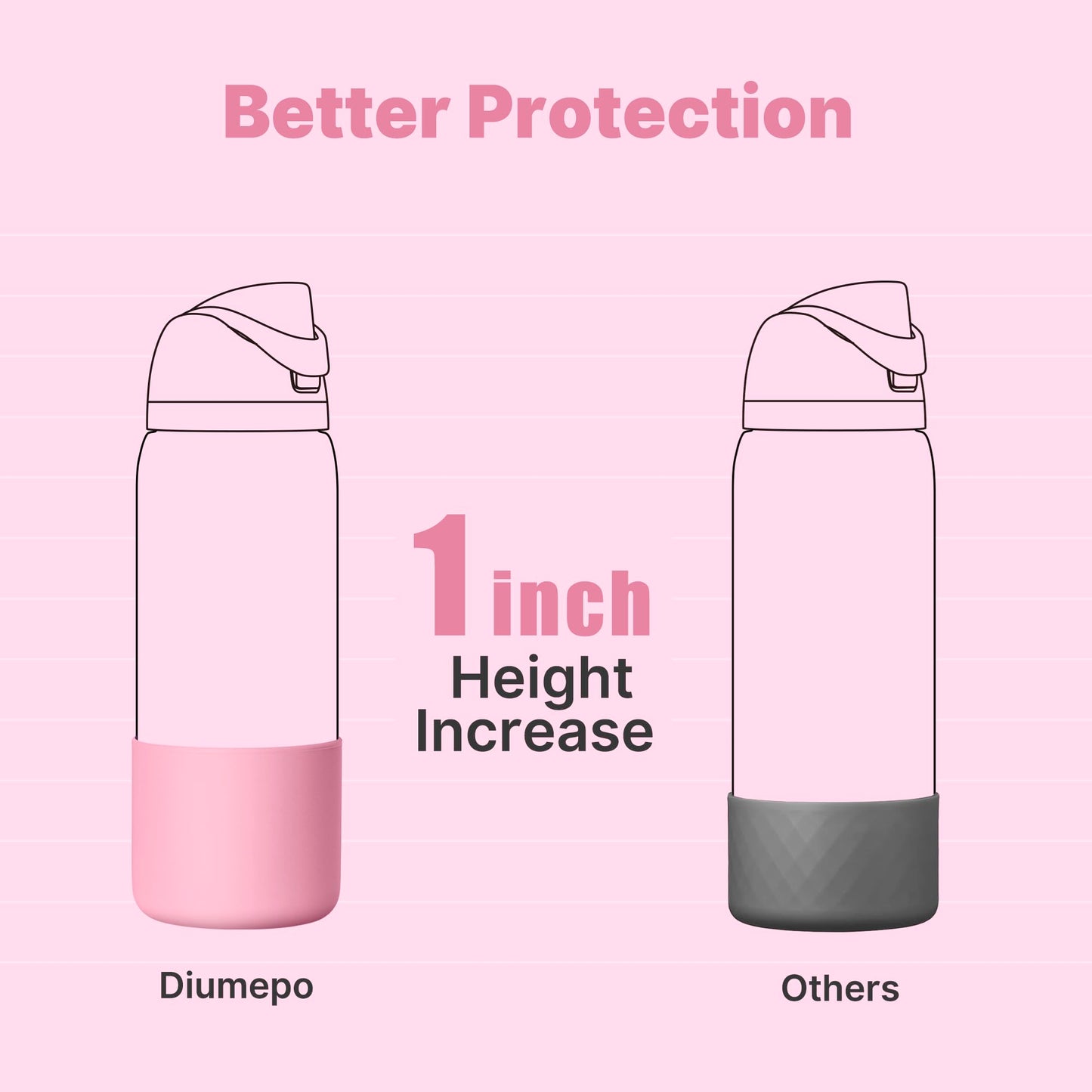 Diumepo Silicone Boot for 32 oz Owala Water Bottles, Anti-Slip Protective Sleeve for Owala Twist & FreeSip & Flip Insulated Water Bottle, Boot Bottom Base for Owala (Pink)