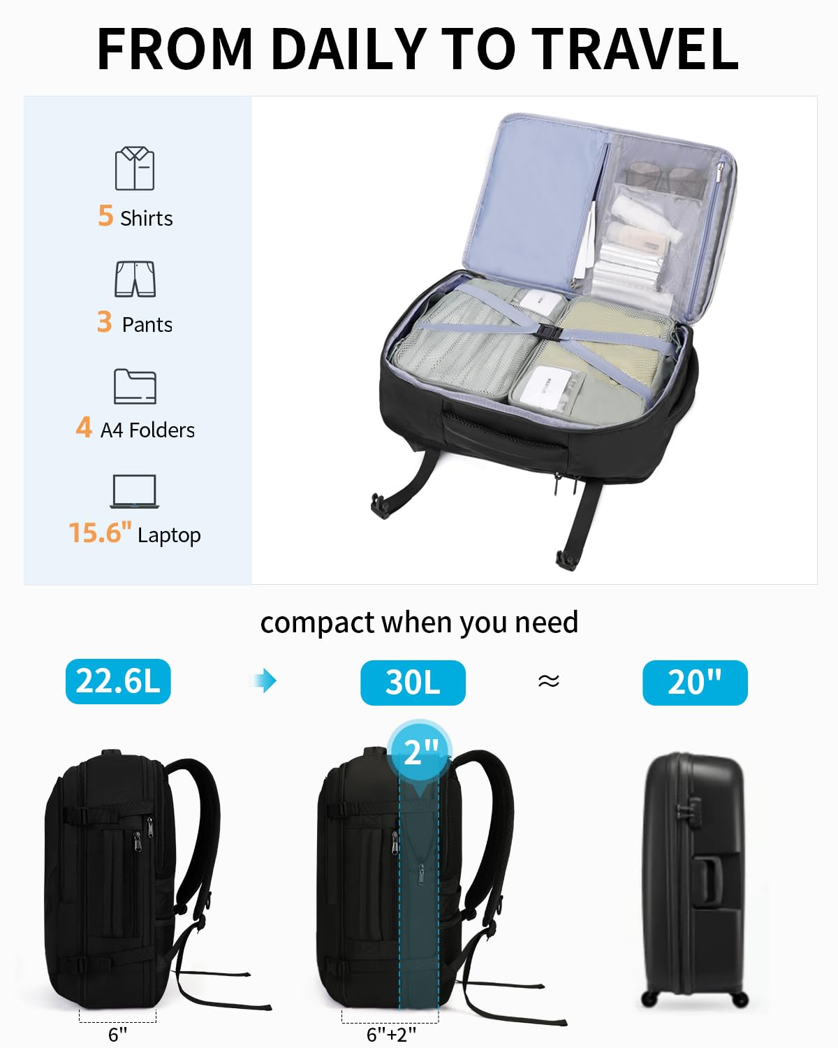 ECOHUB 30L Carry on Travel Backpack for Men Women 18x14x8, 17 inch Expandable Airlines Personal Item Bag Water Resistant Laptop Backpack Flight Approved with USB Slot & Wet Pocket, Black