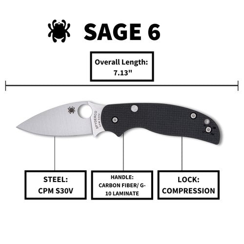 Spyderco Sage 6 Folding Knife - CPM S30V Steel Blade with Carbon Fiber/G-10 Laminate Handle, Button-Release Compression Lock, PlainEdge - C123CFBCLP