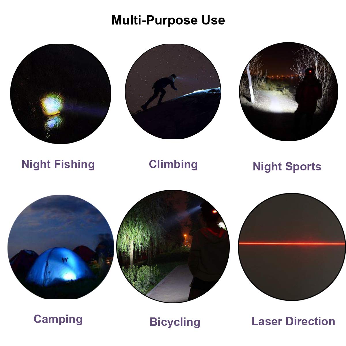 Lalomo Rechargeable LED Headlamp,Super Bright Head lamp Headlight Flashlight with Laser for Indoor and Outdoor Runing,Hiking,Camping,Fishing,Hunting