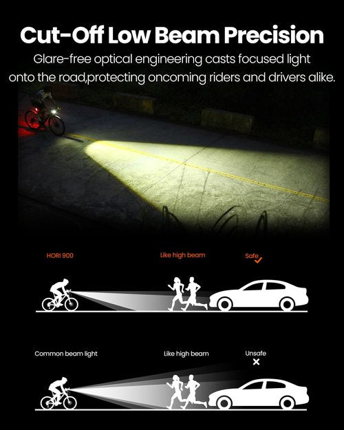 Magicshine Hori 900 Dual Mounted Bike Light 900 Lumens Super Bright Independent DRL Fast USB-C Charging IPX6 Waterproof Rating Bicycle Headlight