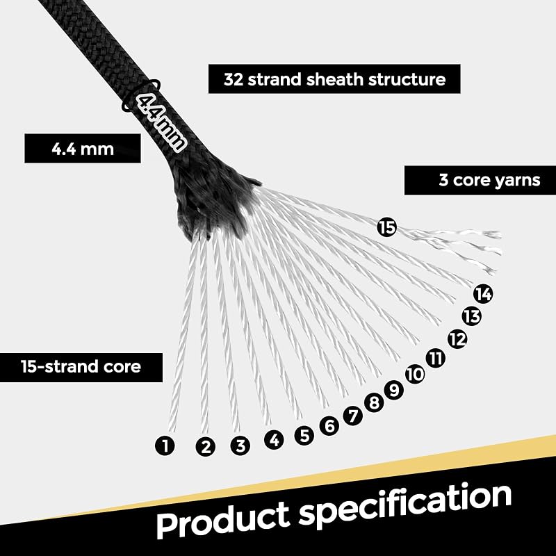 1200lb Paracord Rope 4.4mm 15-Strand Core with Spool, Variation: Black+80ft