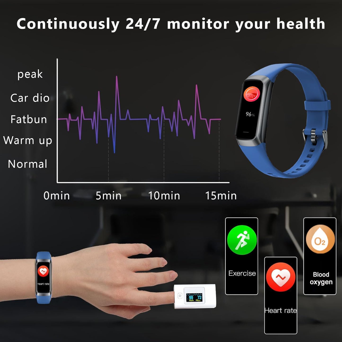 Fitness Tracker with Heart Rate/Blood Oxygen/Sleep Monitor, 20+ Sports Modes Smart Watches for Women/Men, Activity & Step Tracker Smart Watch for Android/iOS Phones (Blue)