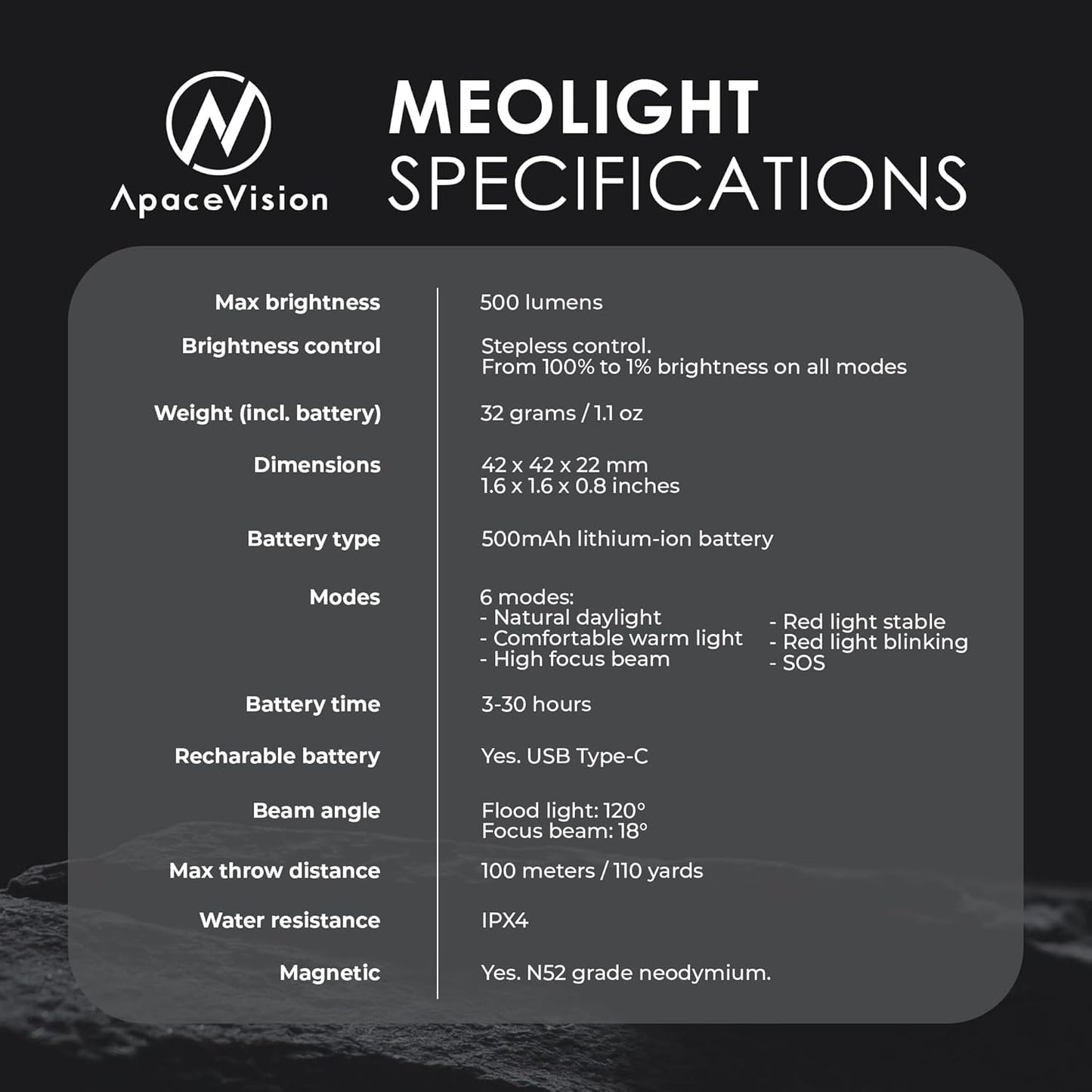 Apace Vision MEOLIGHT PRO 500 Lumen Light for Running, Dogs, Walking - Wearable Flashlight Chest LED Safety Light for Dog Collars, Bike Tail Lights, Hiking, Camping - Reflective Accessories