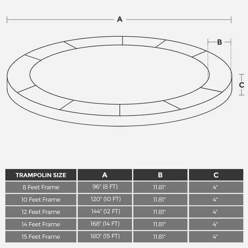 SONGMICS 14 Feet Trampoline Safety Pad USTP14FT