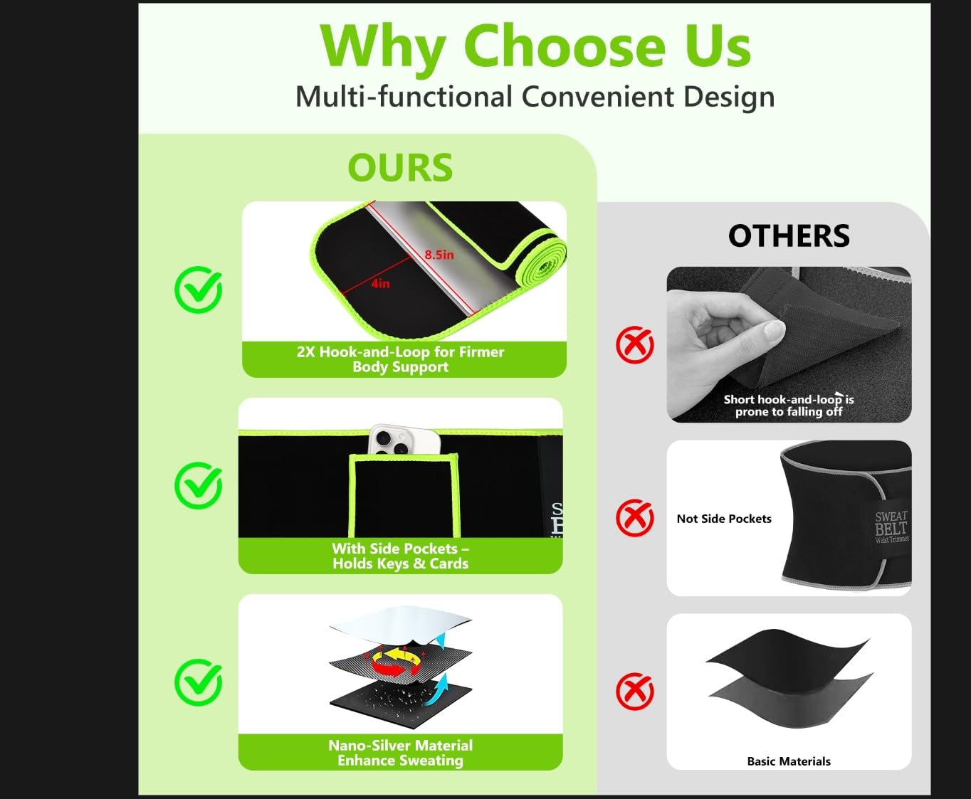 MORECOO Waist Trainer for Women/Men, Waist Sweat Band, Stomach Wrap, Belly Band Sweat Belt, Body Shaper Belt Green