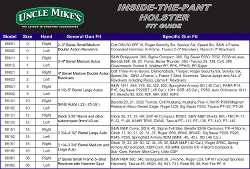 Uncle Mike's Open Style Inside-The-Pant Nylon Holster - 15 / Left