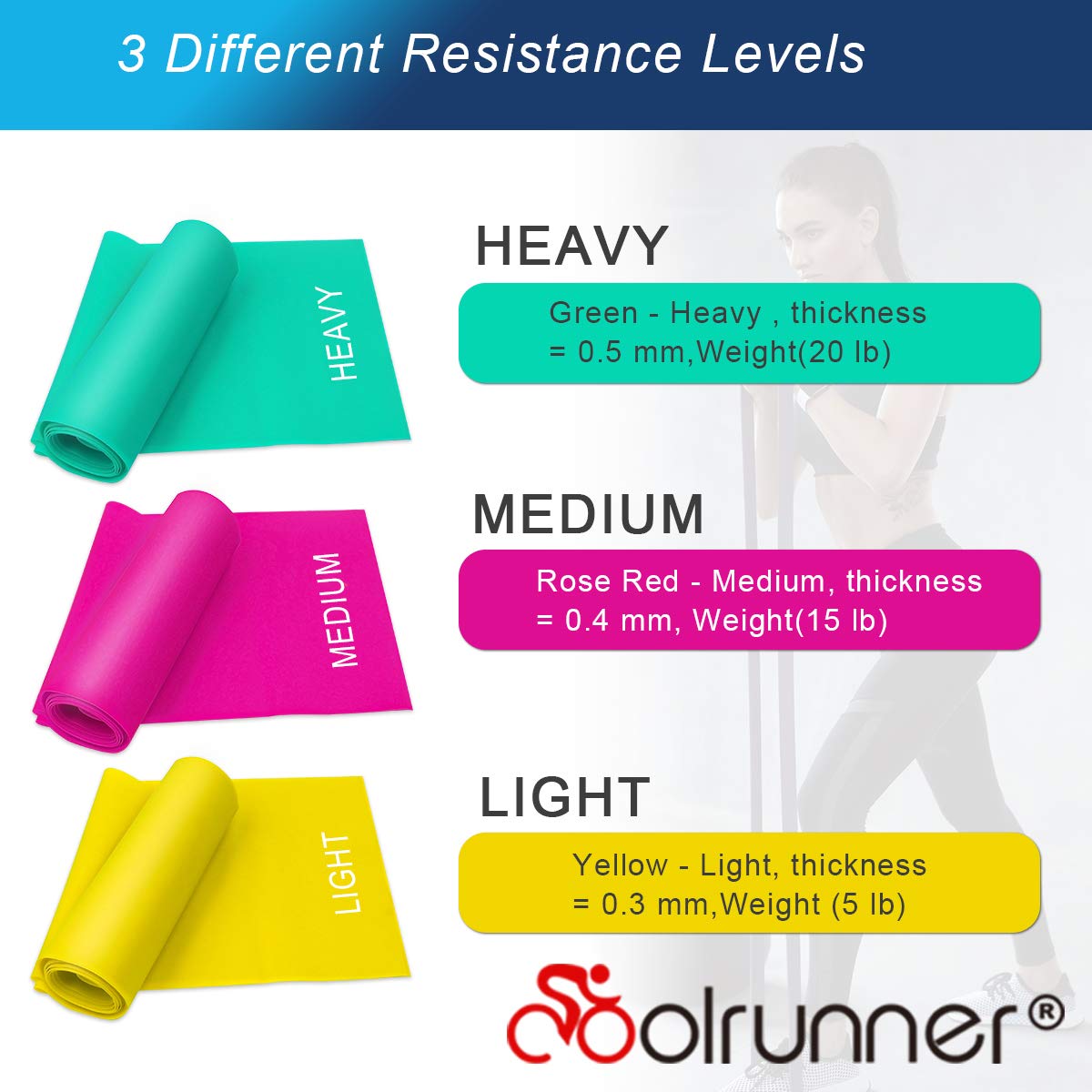 Coolrunner 7FT. Long Latex Free Elastic Flat Exercise Band Set of 3 with Carry Bag, Wide Fitness Resistance Bands for Pilates, Gym, Physical Therapy, Yoga, Carry Bag, Green & Yellow & Rose Red