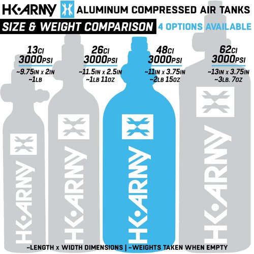 HK Army Paintball Aluminum HPA Tank W/Regulator - 48/3000 - Olive Blue