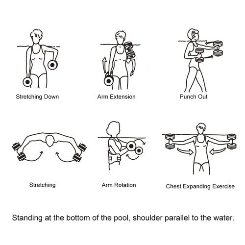 UDIYO Exercise Dumbbells, Fitness Barbells, High-Density EVA-Foam Dumbbell Set, Non-Slip Solid Colorfast Pool Weights Dumbbells for Water Aerobics Weight Loss, Pool Fitness, Water Exercise Blue