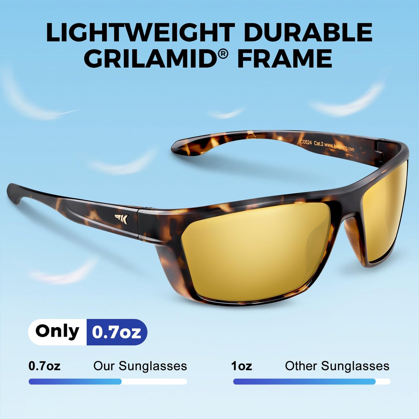 KastKing Huzzah Polarized Sport Sunglasses for Men and Women, Wrap Design