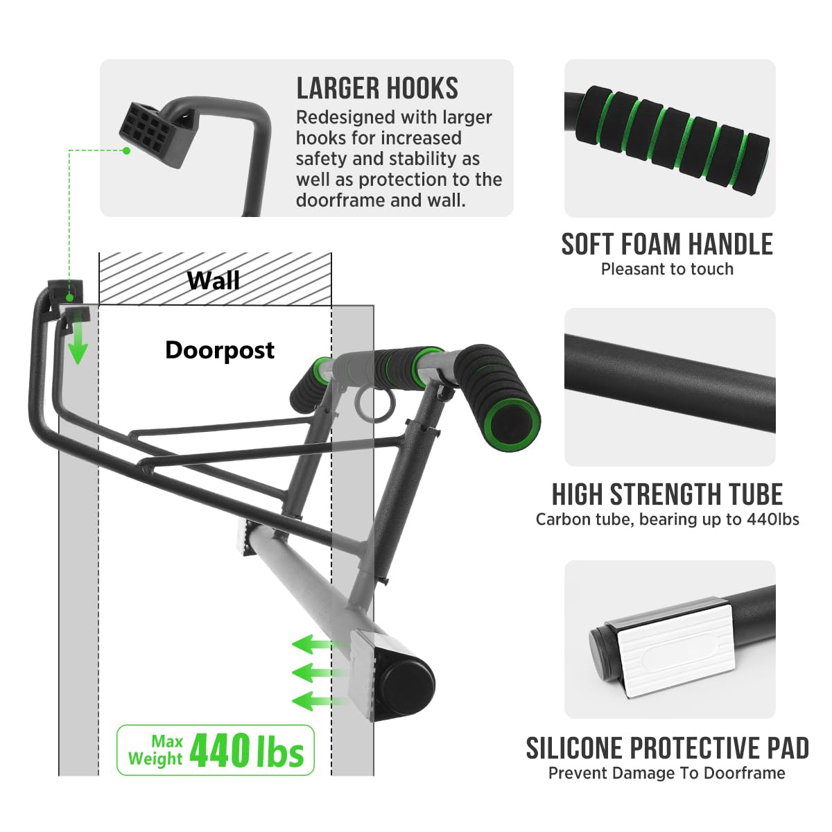 KAKICLAY Pull Up Bar for Doorway,2026 Upgrade Multi-Grip Hanging Bar for Home Gym, Max Capacity 440 lbs Multifunctional Portable Chin Up Bar - USA Original Patent, Designed, Shipped, Warranty