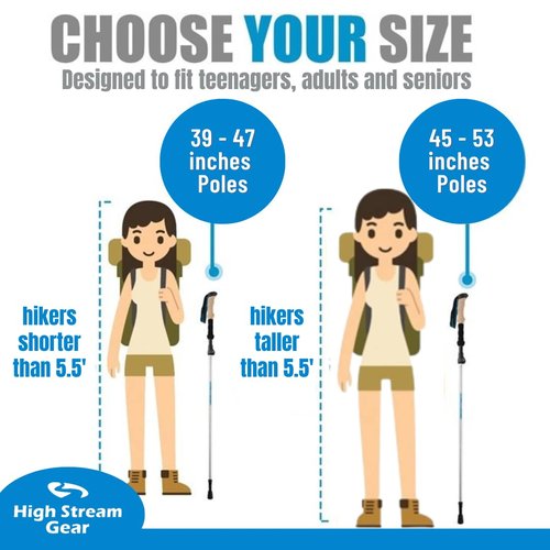 Walking Sticks for Women - 14.5" Foldable Hiking Poles for Backpacking, Exercising and Traveling, Set of 2 Aluminum Nordic Collapsible Trekking Poles (Light Blue, 100-120cm)