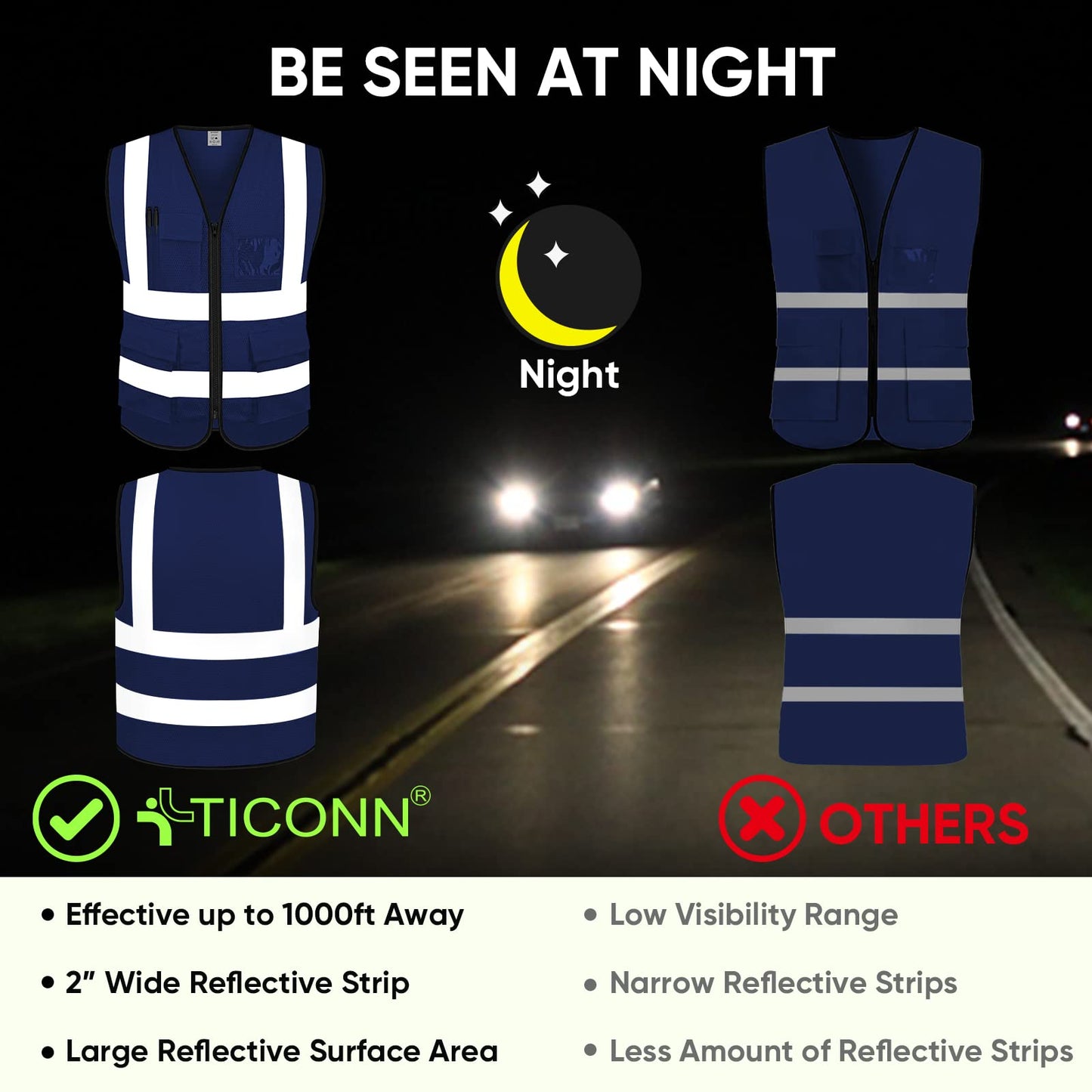 TICONN Reflective Safety Vest High Visibility Class II Mesh Vest for Women & Men Meets ANSI Standards (1PK, Blue, 2XL)