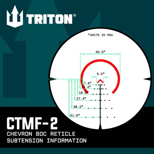 Triton Navigator 1-4x20 Second Focal Plane FFP LPVO Rifle Scope | C2 Chevron BDC Reticle