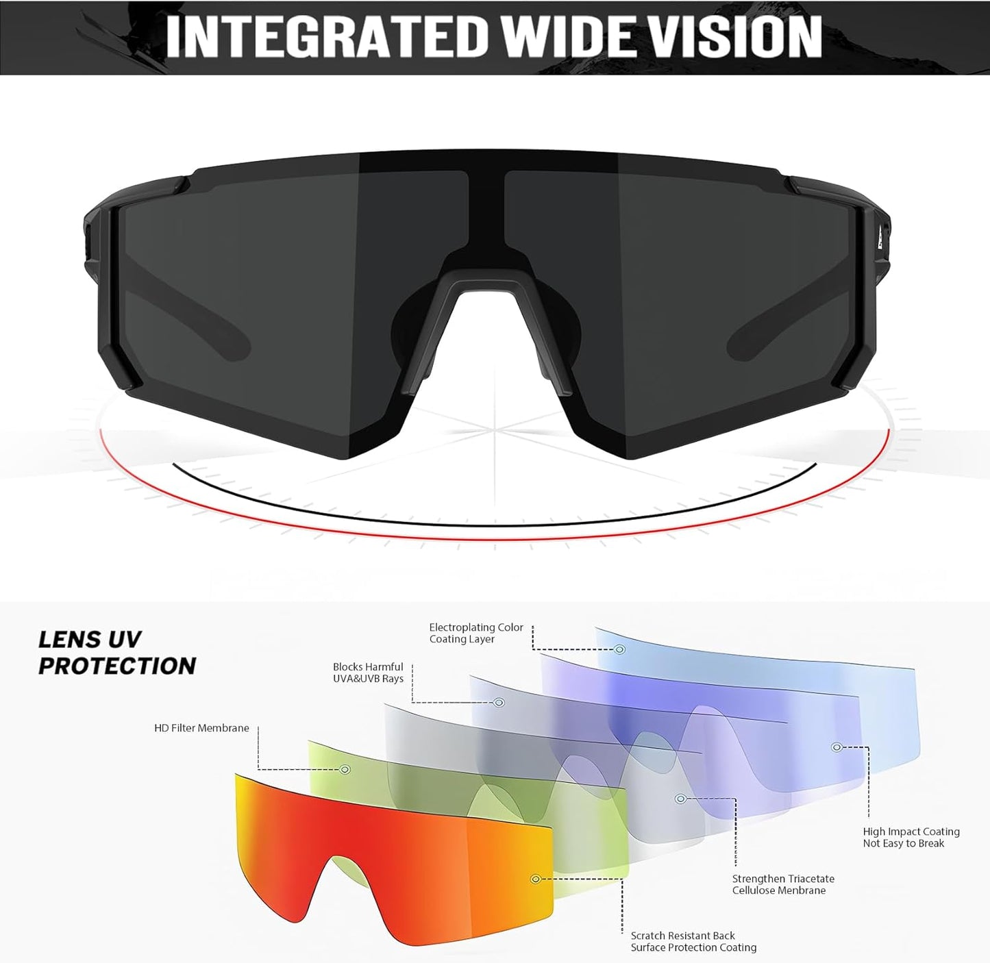 KALIYADI Sports Polarized-Sunglasses-Men WomenMens-Sunglasses: Sun Glasses with UV400 for Running Cycling Golf Fishing