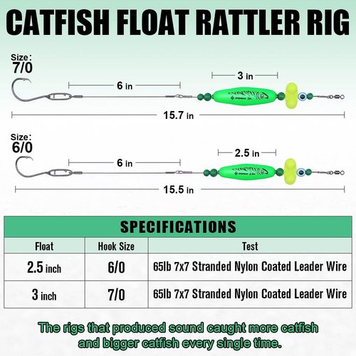 Catfish-Rig-for-Bank-Fishing-Catfishing-Tackle-Floats-with-Rattler-Santee Cooper Rig Equipment(Green-3 inch)